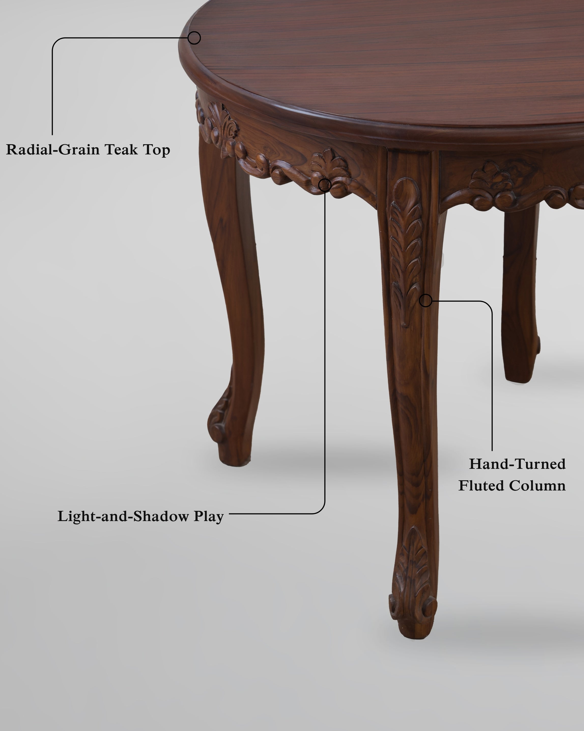 The Fluted Column Table