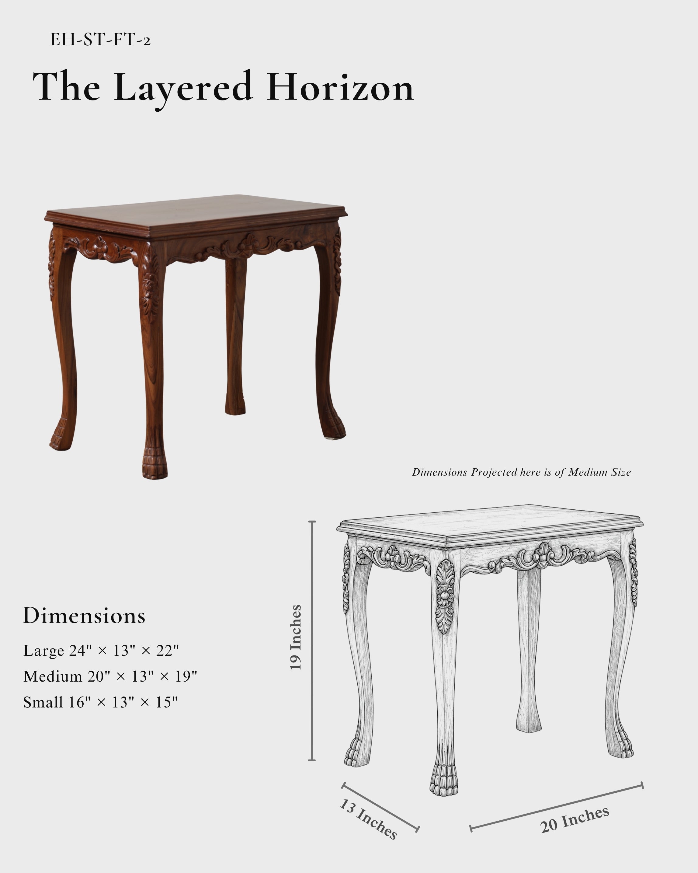 The Layered Horizon