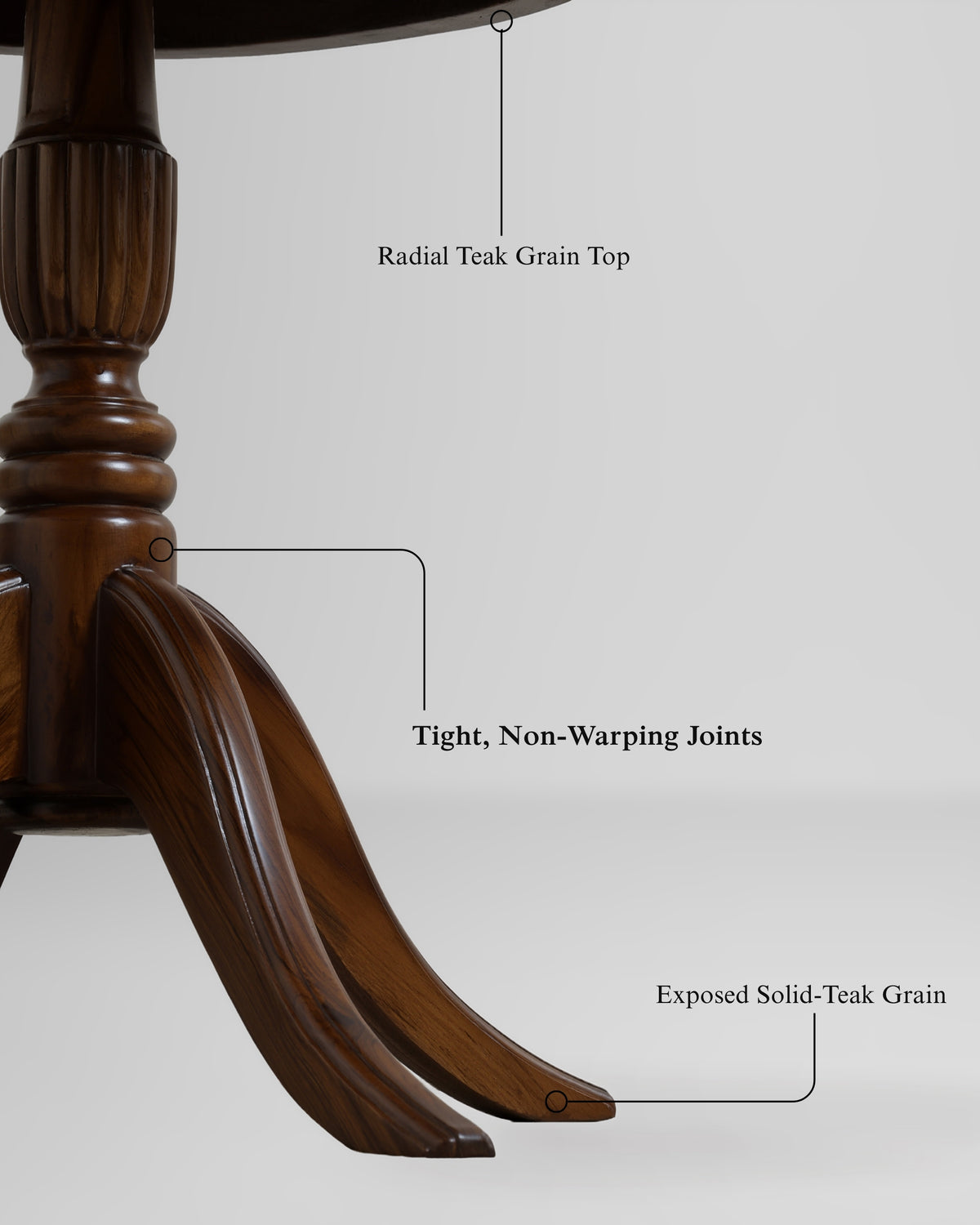 The Mid Size Round Table