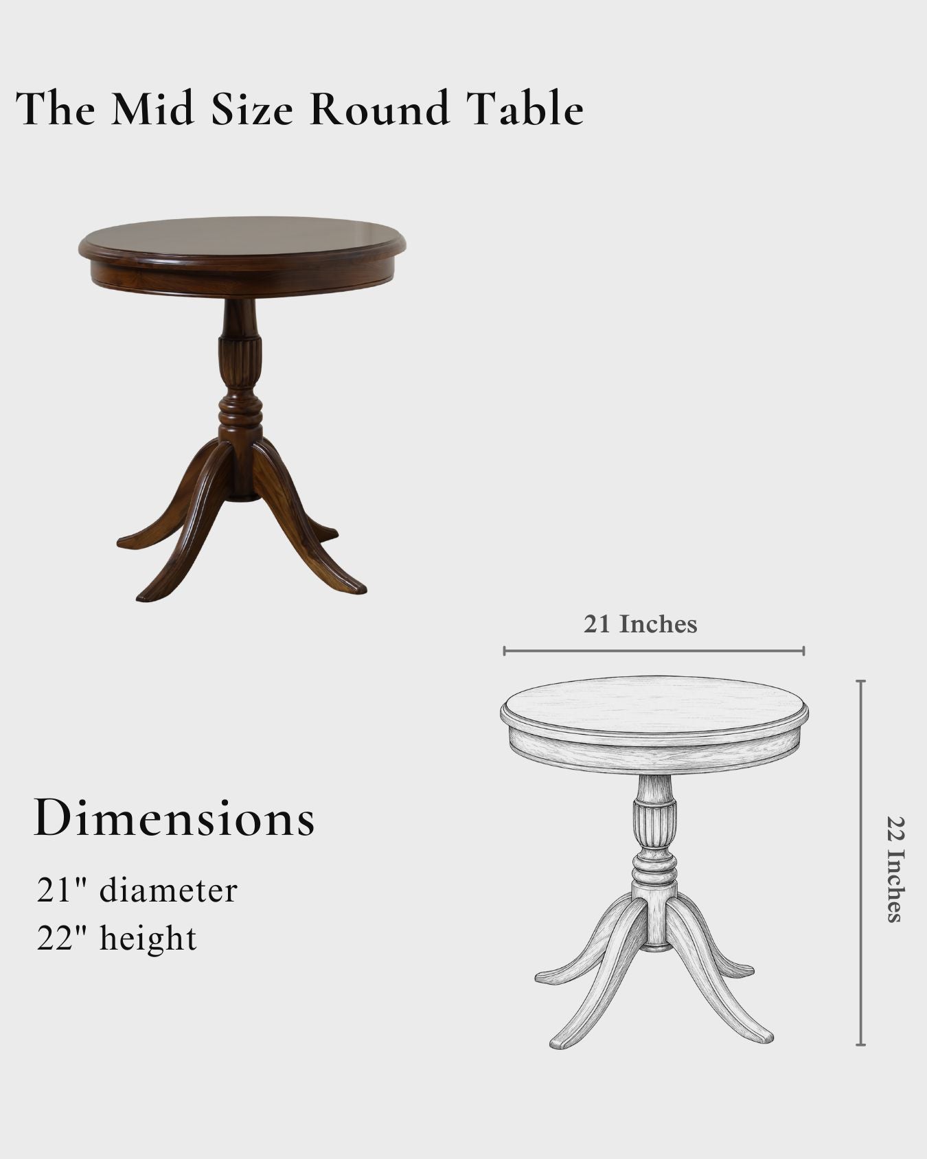 The Mid Size Round Table