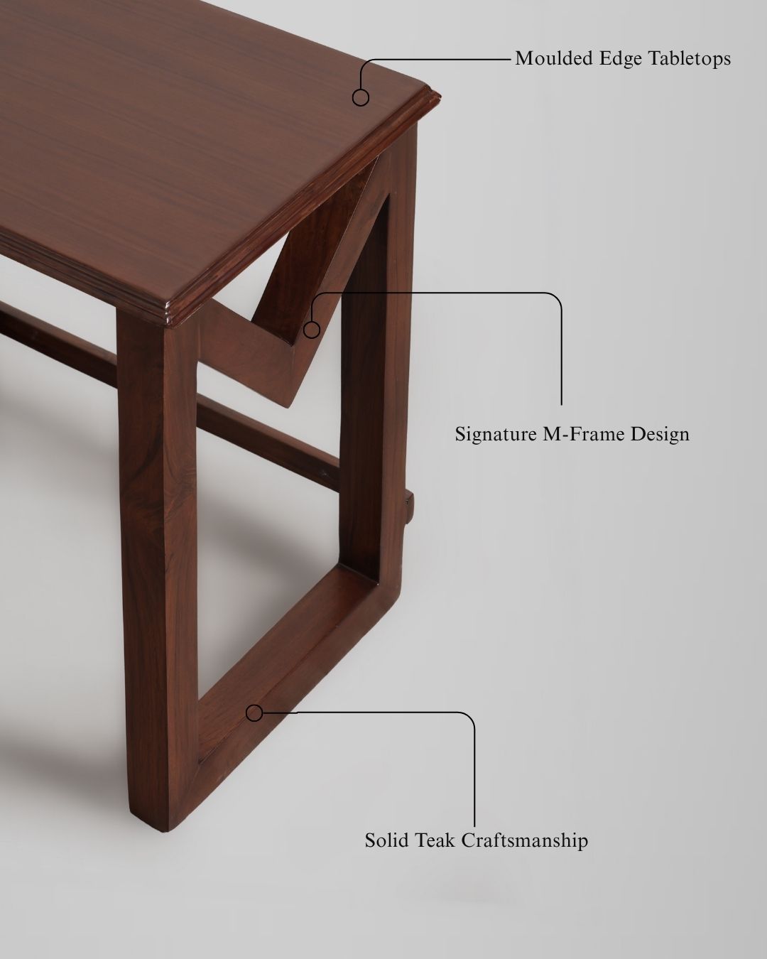 The Classic M-Frame Nesting Tables
